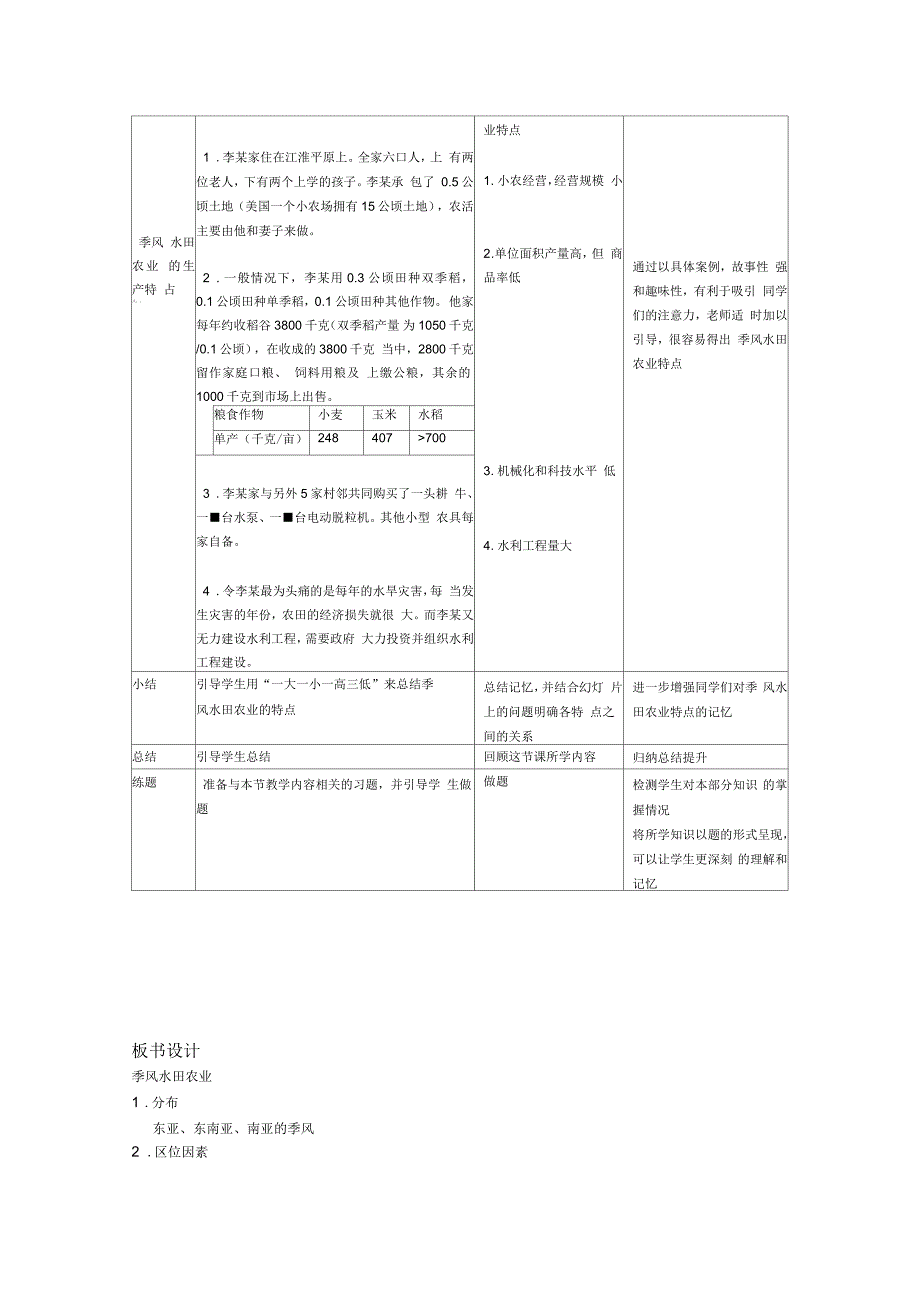 季风水田农业教学设计_第4页