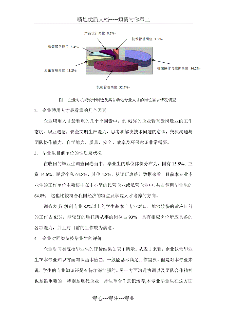 聂慧慧--机械设计制造及其自动化专业设置专业调研报告_第4页