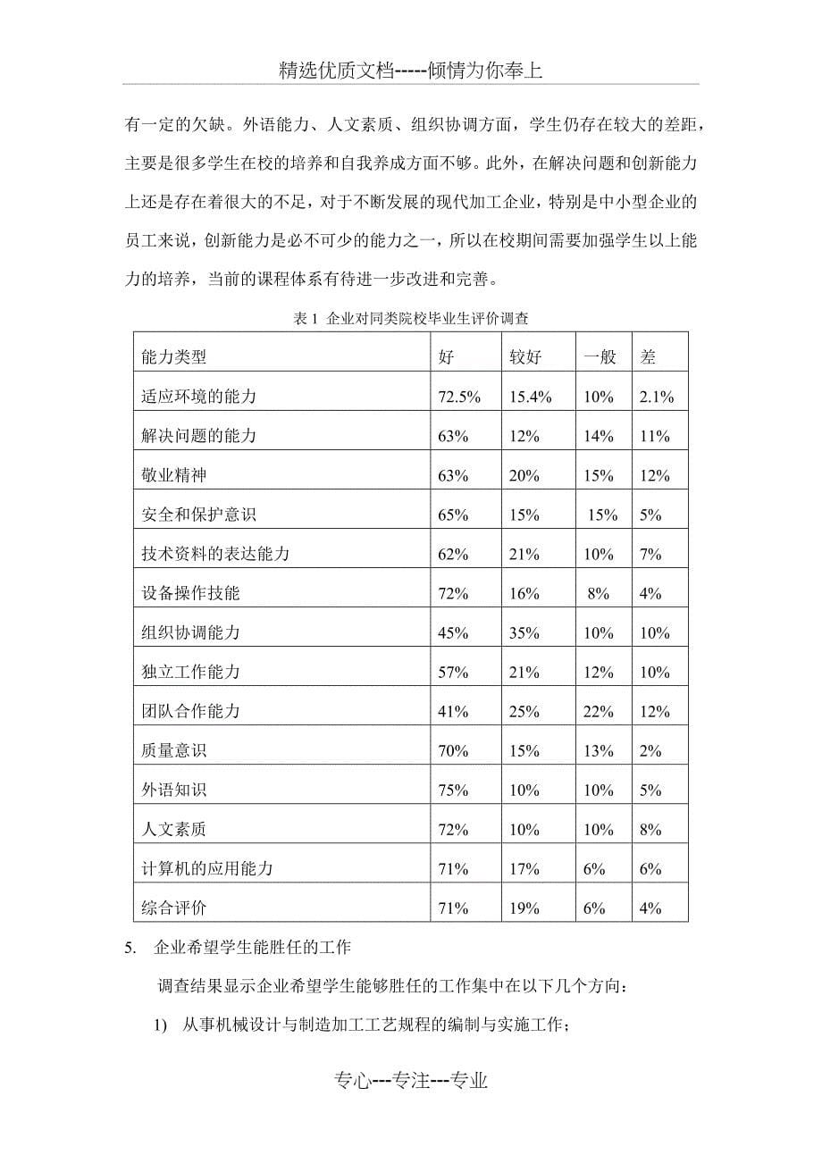 聂慧慧--机械设计制造及其自动化专业设置专业调研报告_第5页