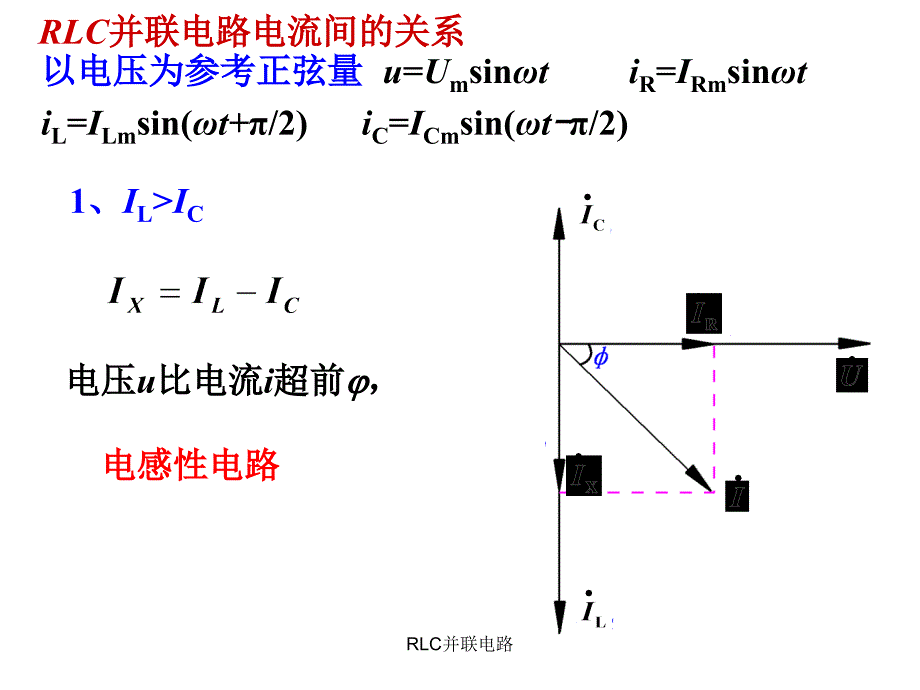 RLC并联电路课件_第2页