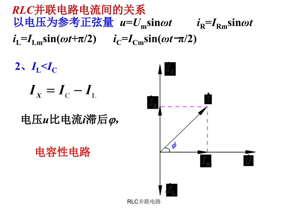 RLC并联电路课件_第3页