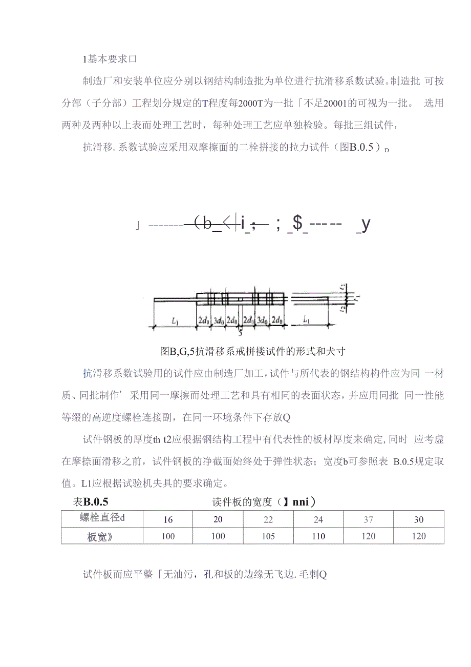 常规项目取样要求_第1页