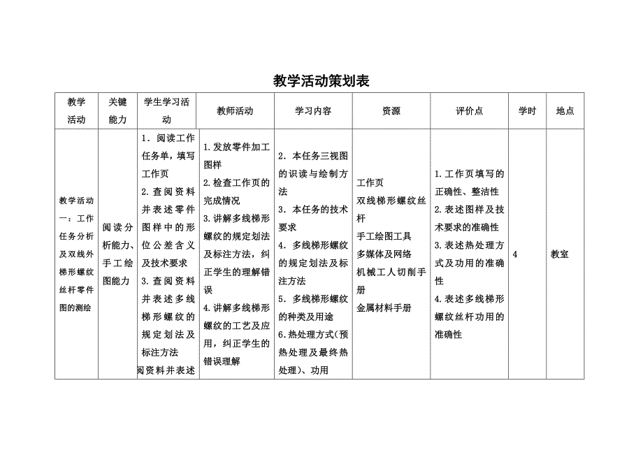 车削双线梯形螺纹丝杆.doc_第5页