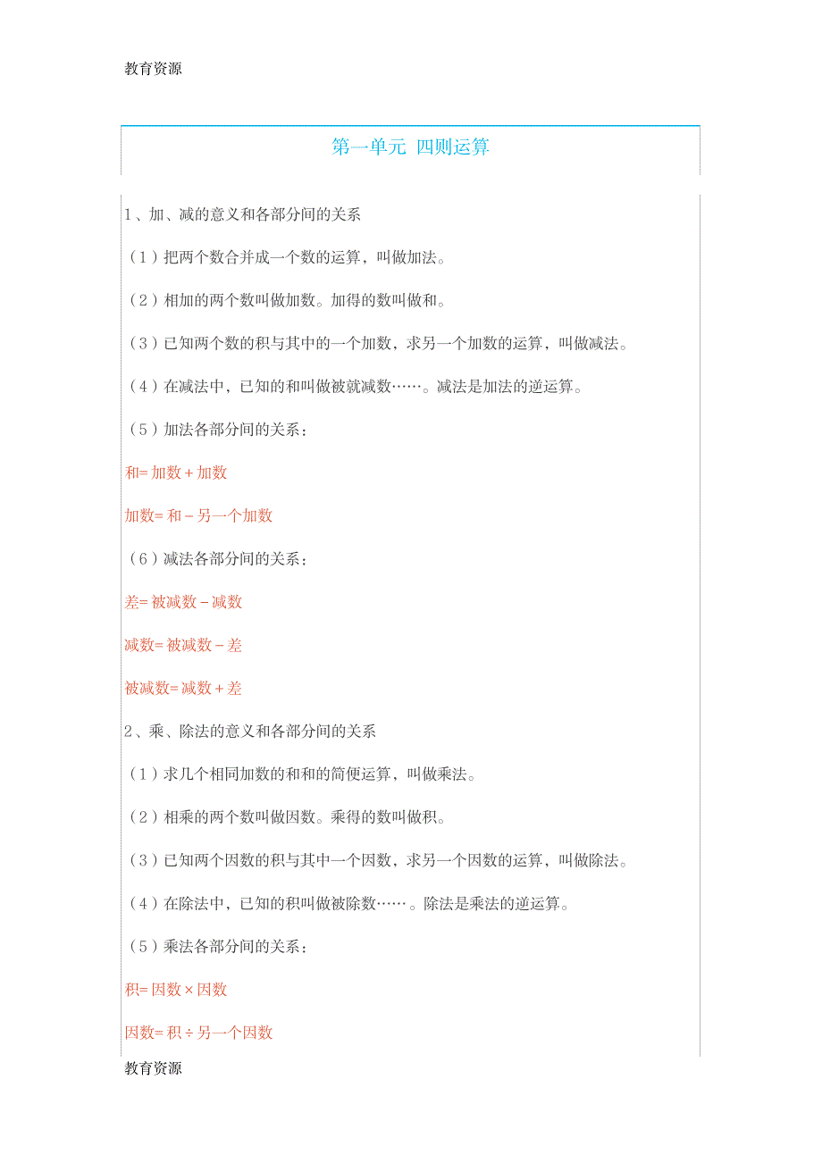 【教育资料】四年级下册数学素材全册知识点预习 人教新课标学习专用_第1页