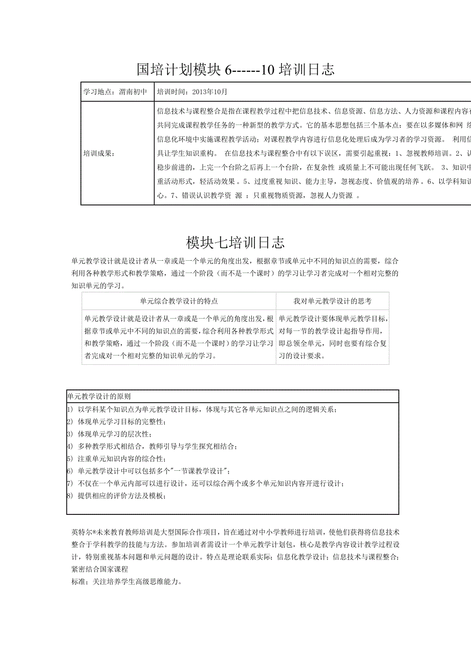 国培计划6-10培训日志_第1页