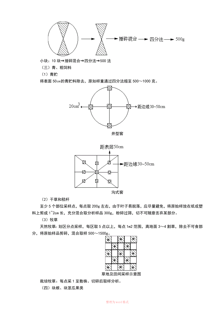 饲料常规检验方法_第4页