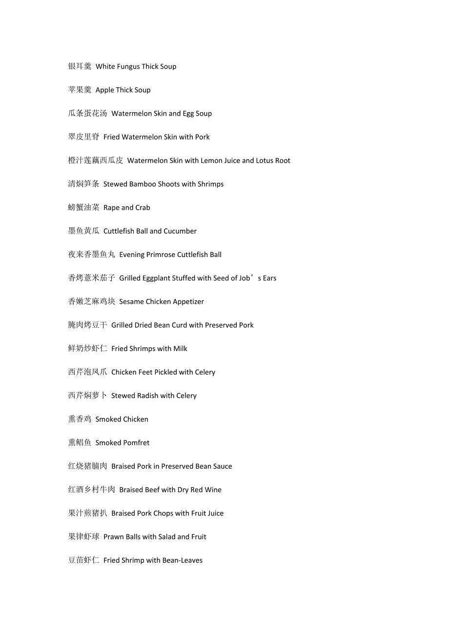 福建菜系：中英菜名列表_第2页