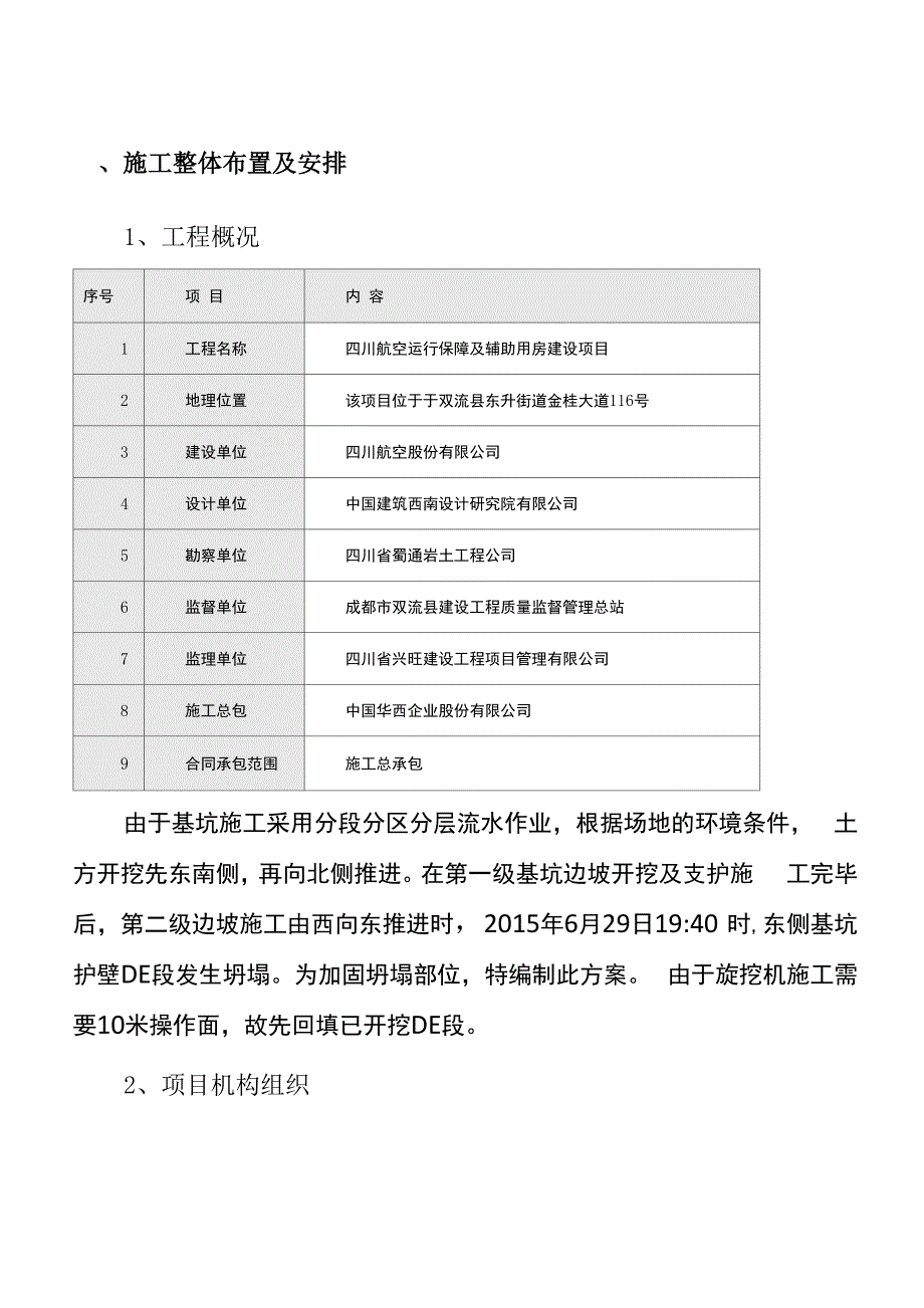 旋挖钻机护壁桩专项施工方案_第4页