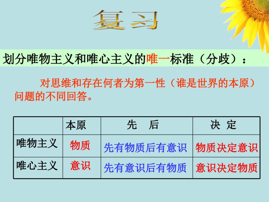 高中政治必修四 哲学4.1世界的物质性_第2页