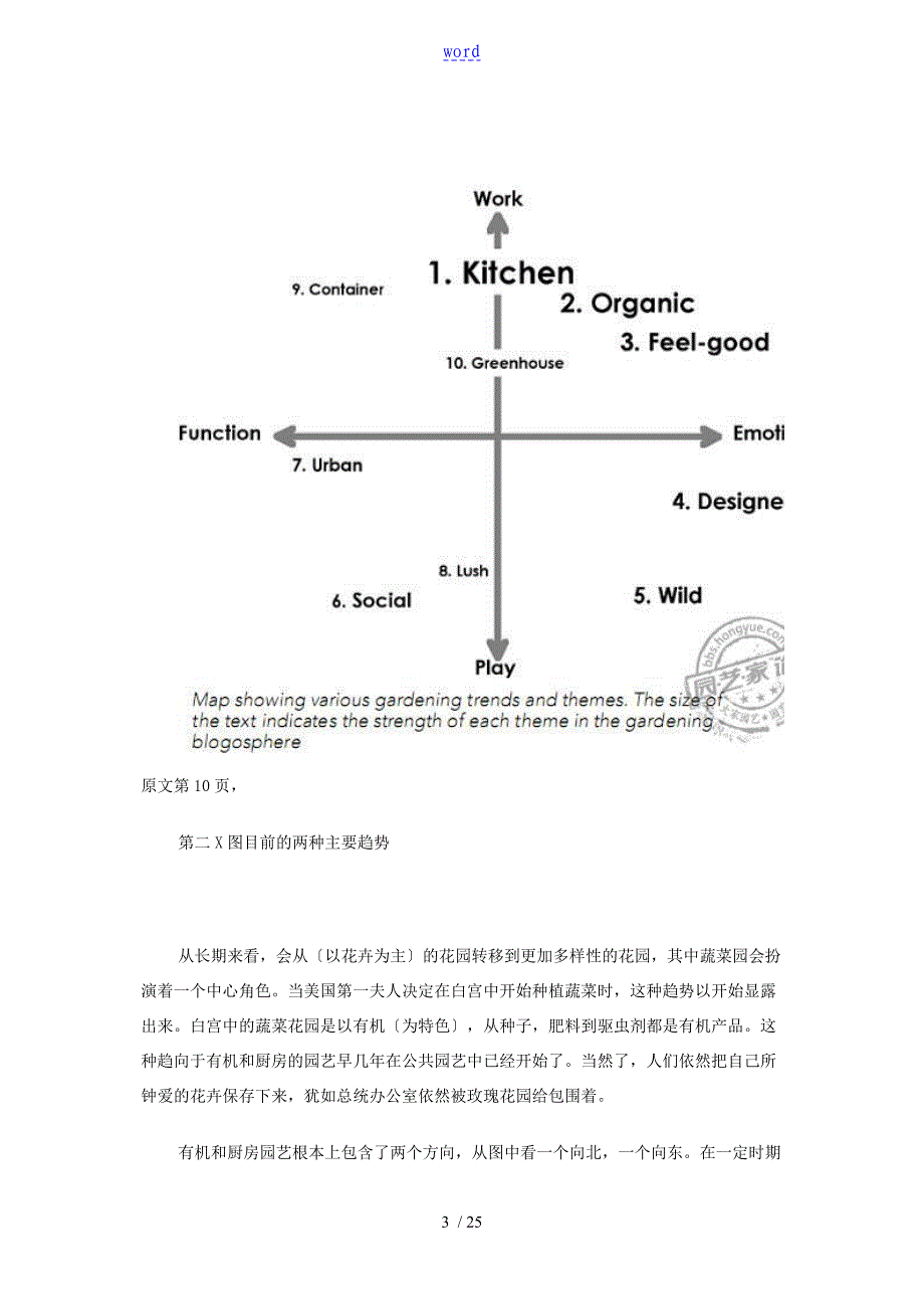 一个全球家庭园艺地调研报告材料_第3页