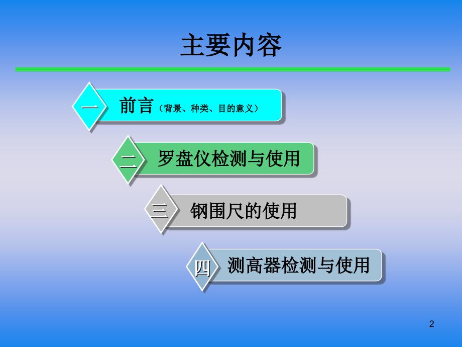 森林调查工具检测及使用一类调查培训使用李建华.3济南_第2页