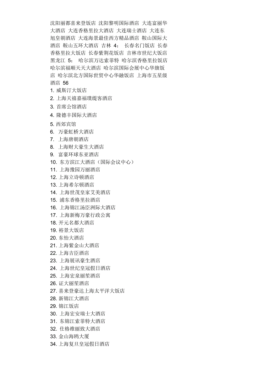 五星级酒店名称_第4页