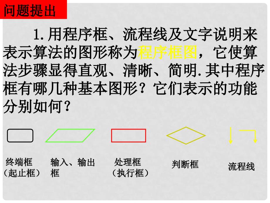 1.1.2.2程序框图与算法的基本逻辑结构_第2页