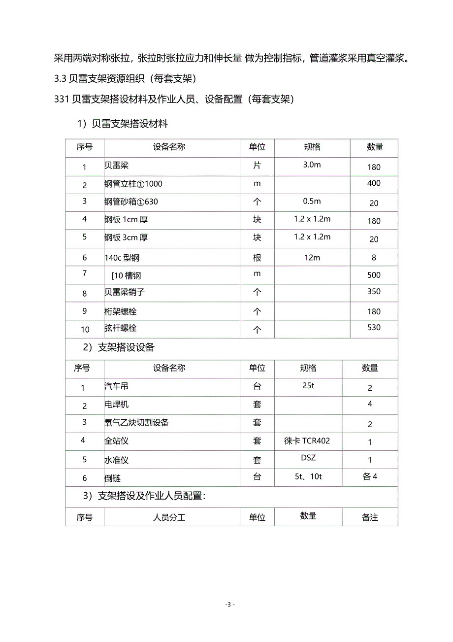 某大桥高墩单层贝雷梁施工方案_第3页