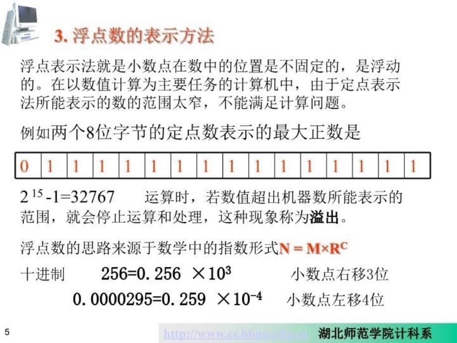 最新微机原理第01章1PPT课件_第5页