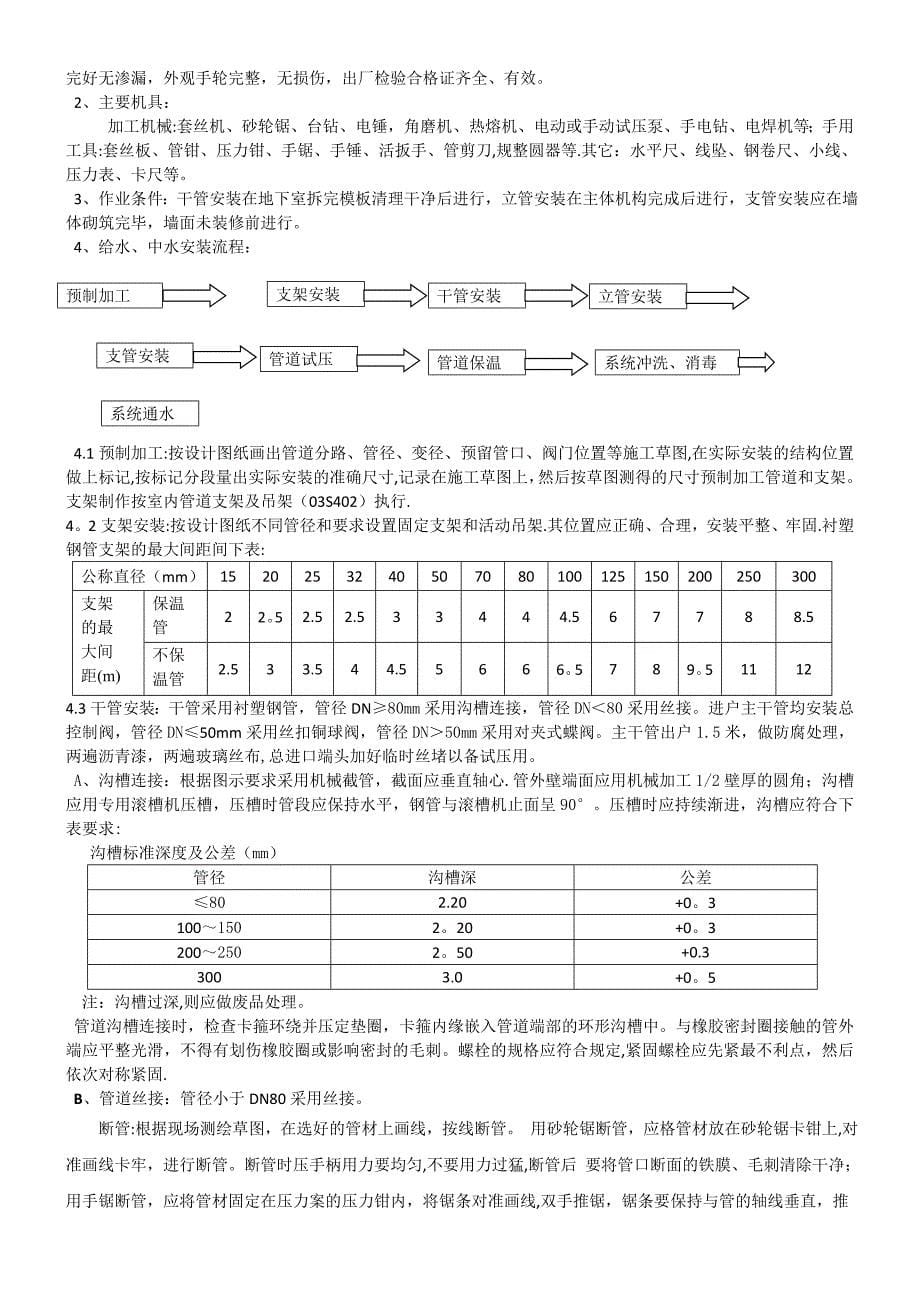 教学楼给排水施工方案.doc_第5页