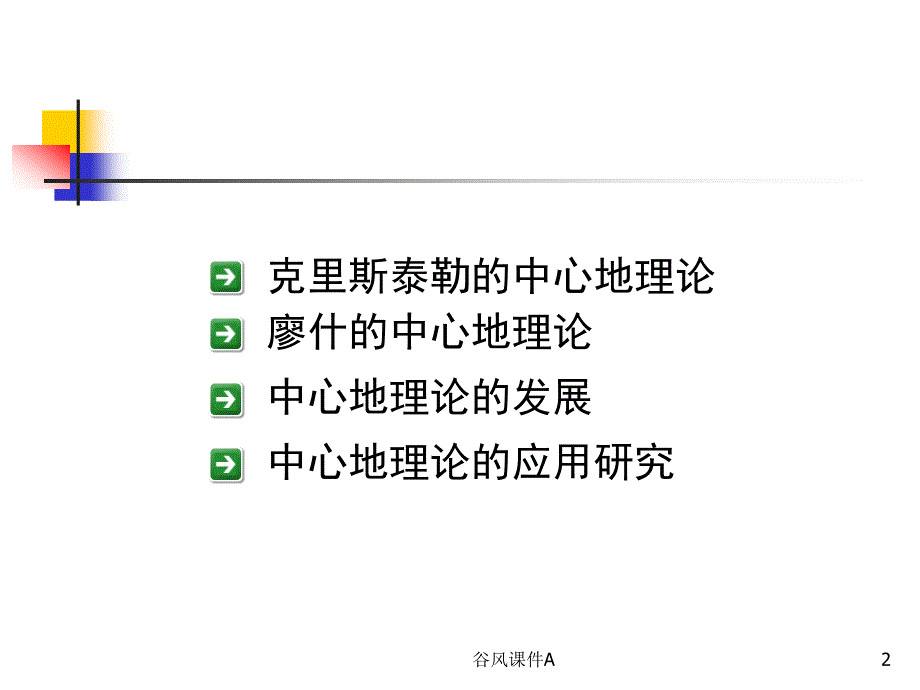 第四章经济地理学课件优课教资_第2页