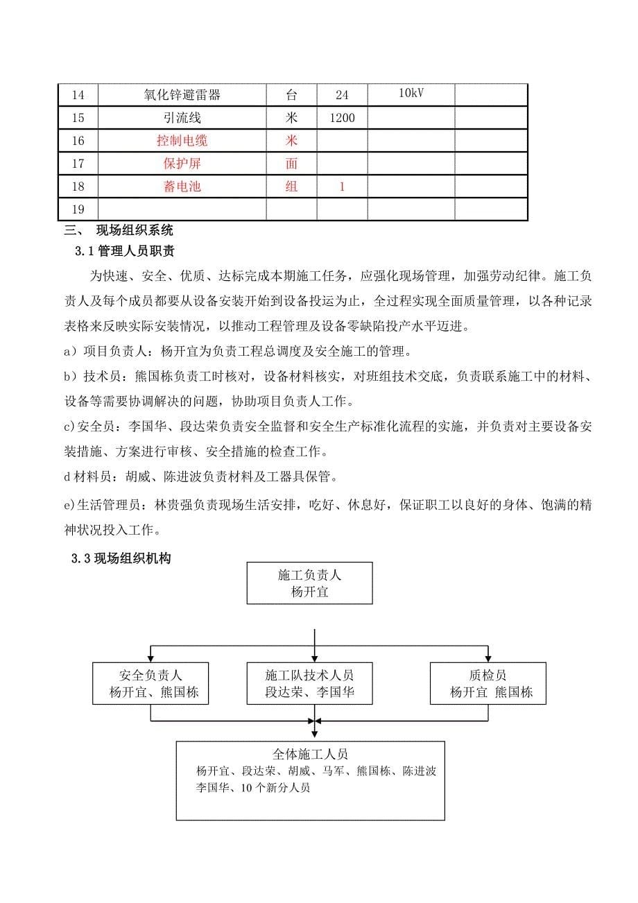 竹塘施工方案10.28.doc_第5页