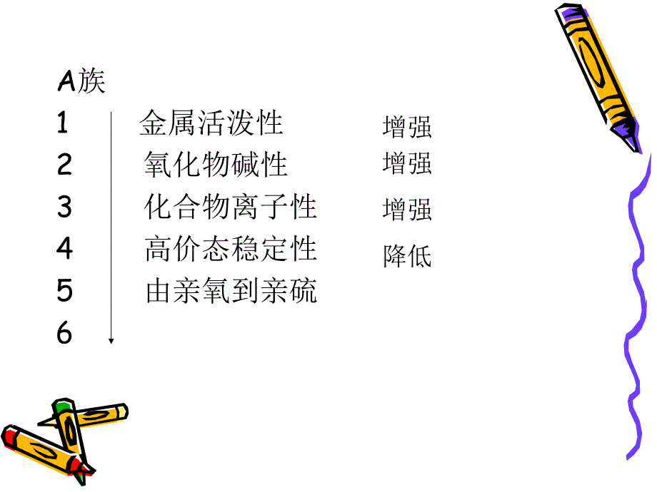 元素无机化学总结_第4页