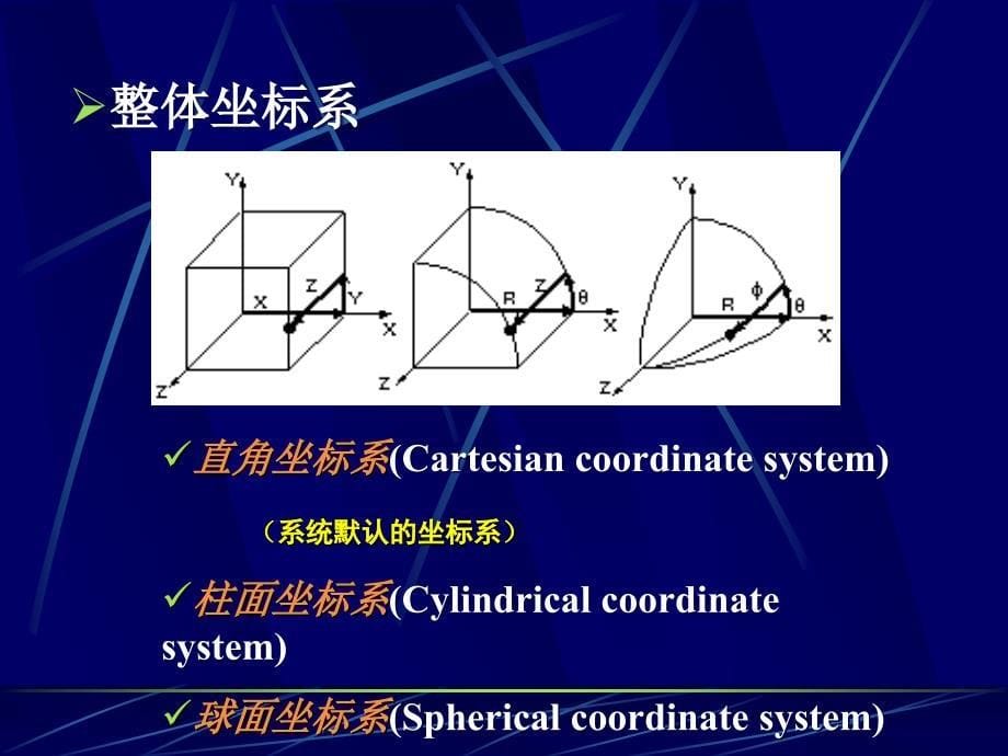 ansys中的坐标系_第5页