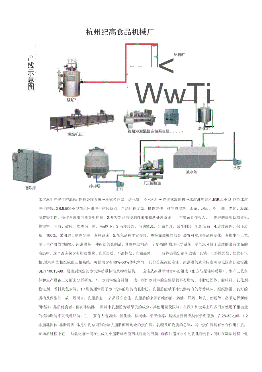 冰淇淋生产线介绍_第1页