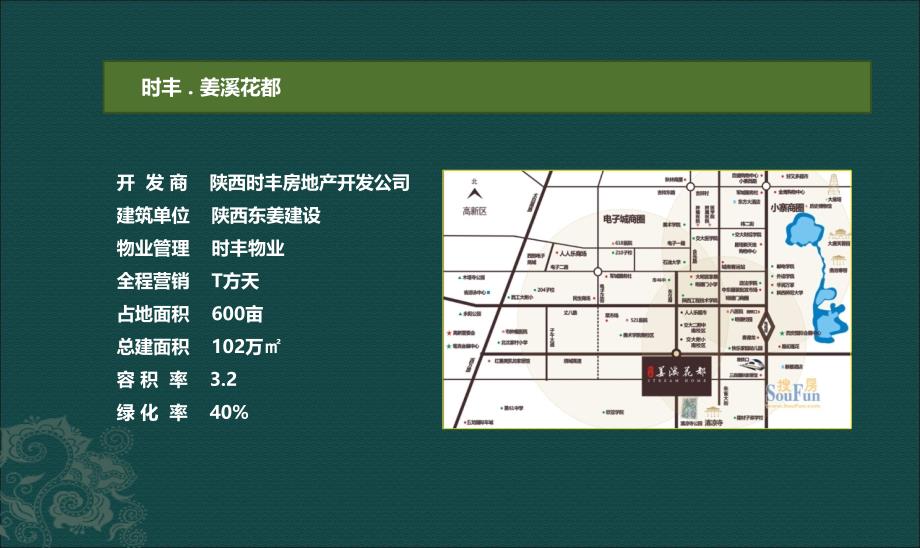 陕西长安区项目市调报告_第2页