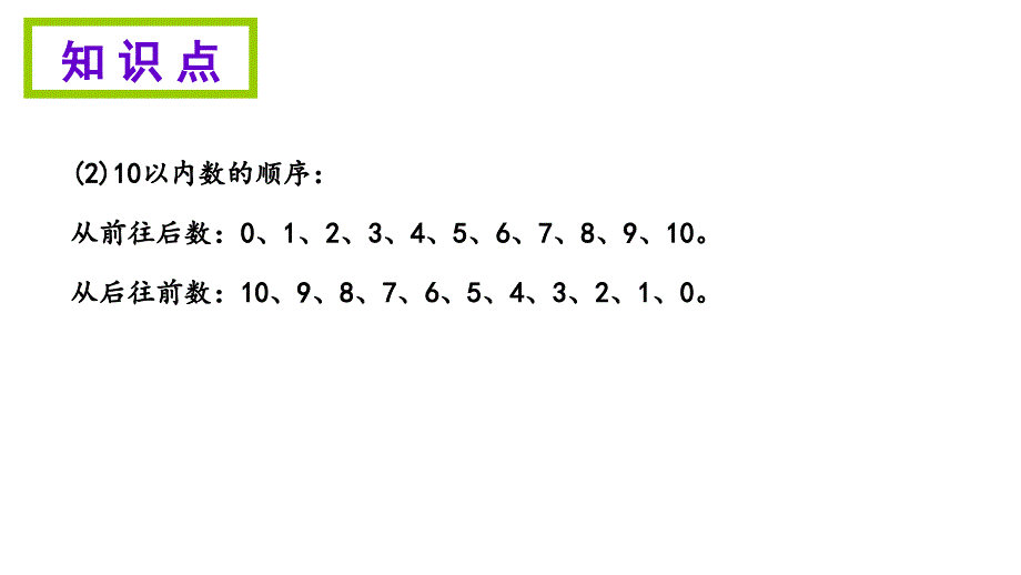 一年级上册数学期末知识清单课件第五单元人教新课标共8张PPT_第3页