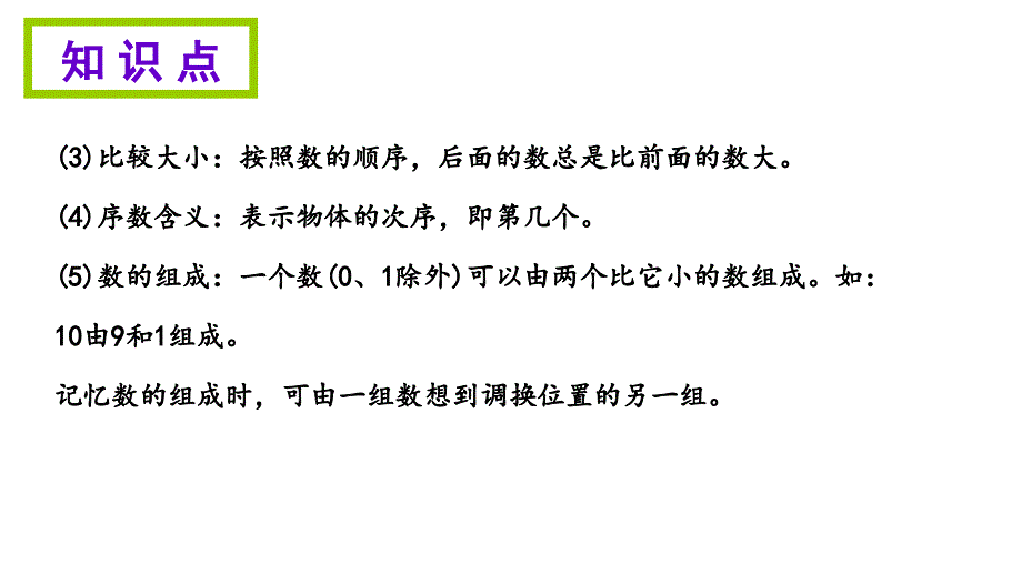 一年级上册数学期末知识清单课件第五单元人教新课标共8张PPT_第4页