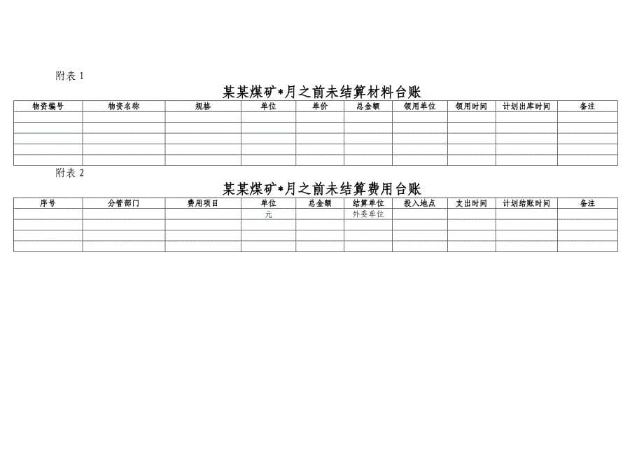 煤矿各项费用月清月结的管理规定_第5页