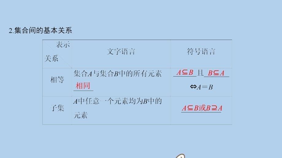 新课标高考数学一轮总复习第一章集合与常用逻辑用语11集合课件理新人教A版07262134(数理化网)_第5页