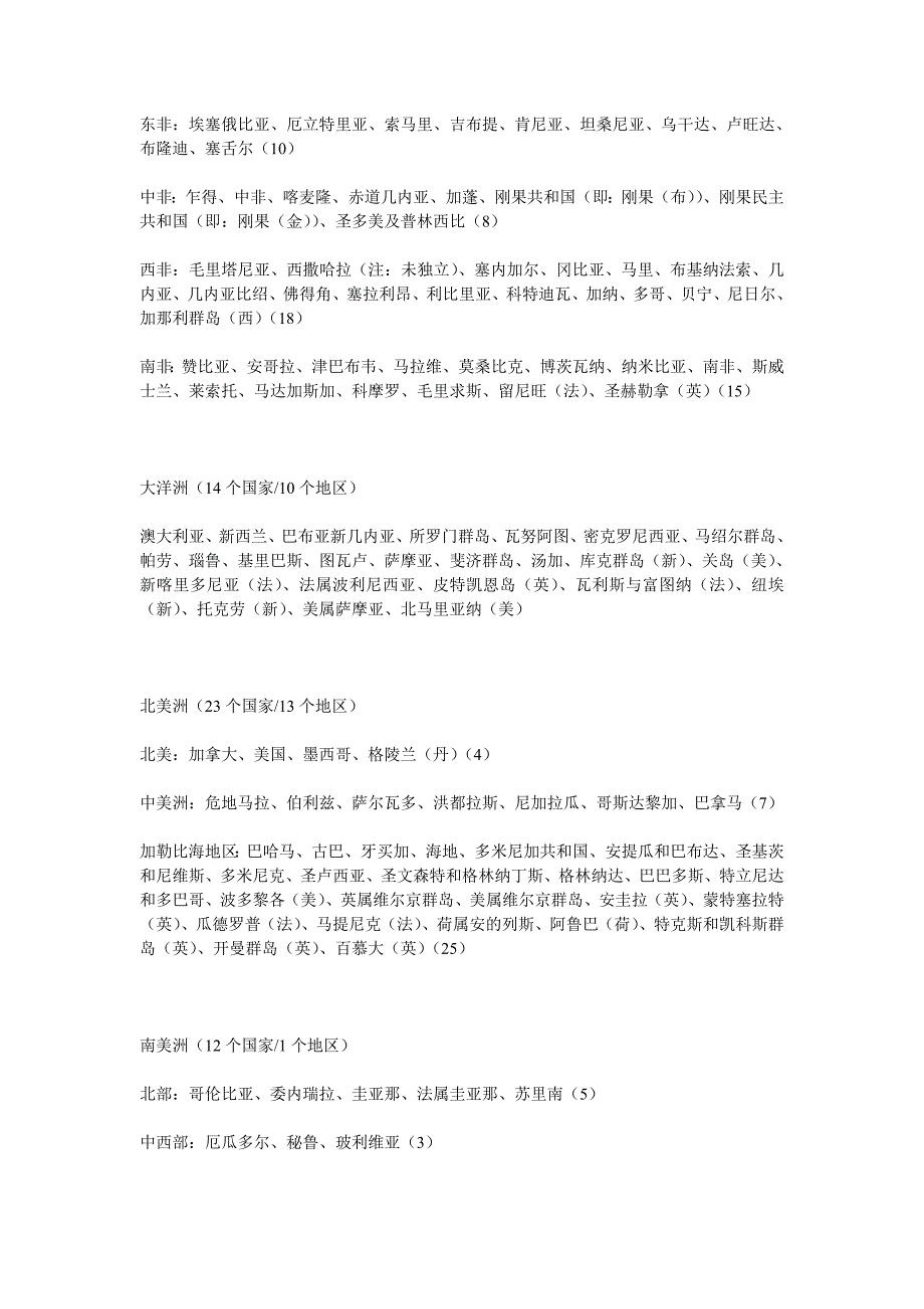 世界各国及地区区域划分.doc_第2页