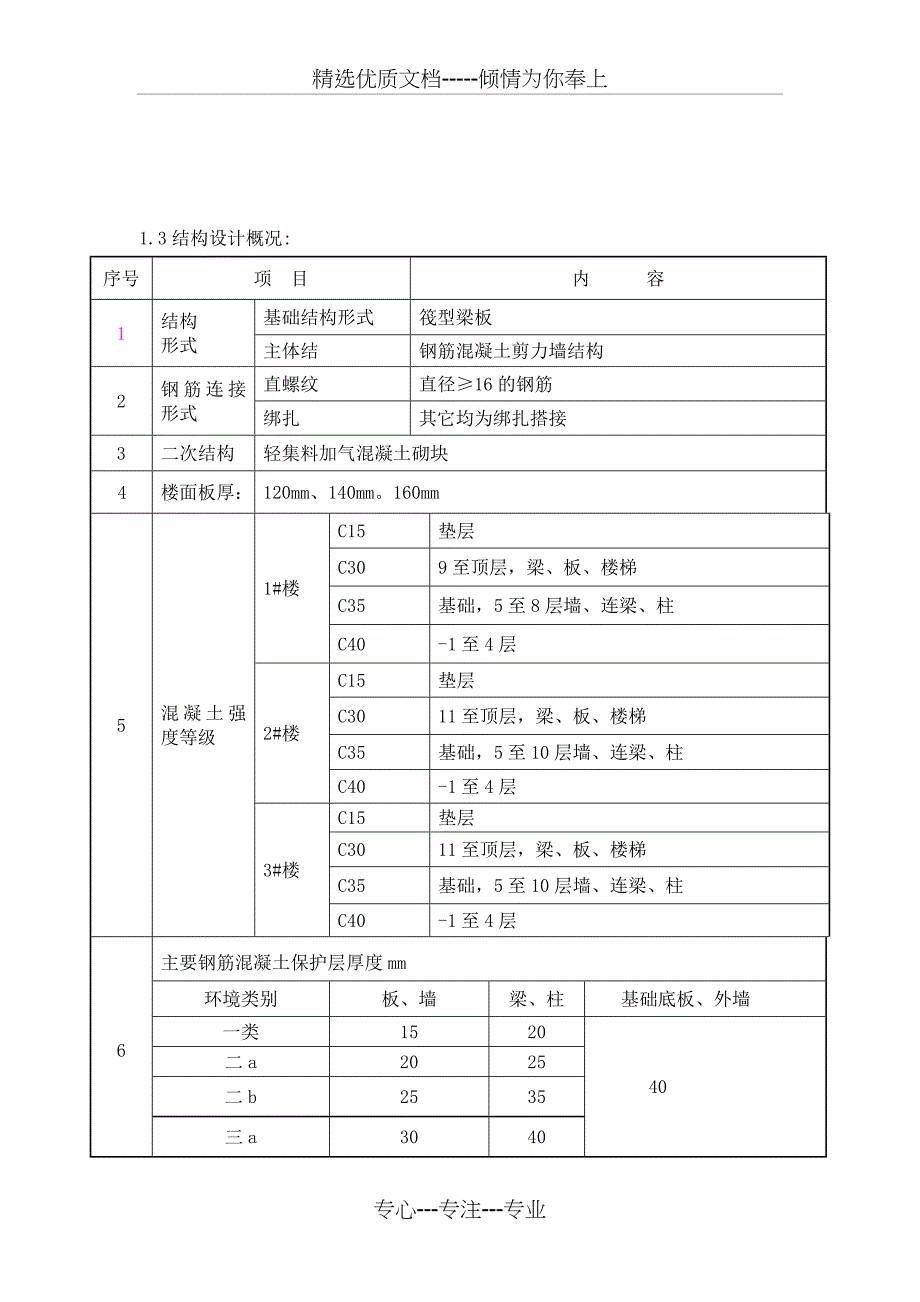 重大危险源专项施工方案_第4页