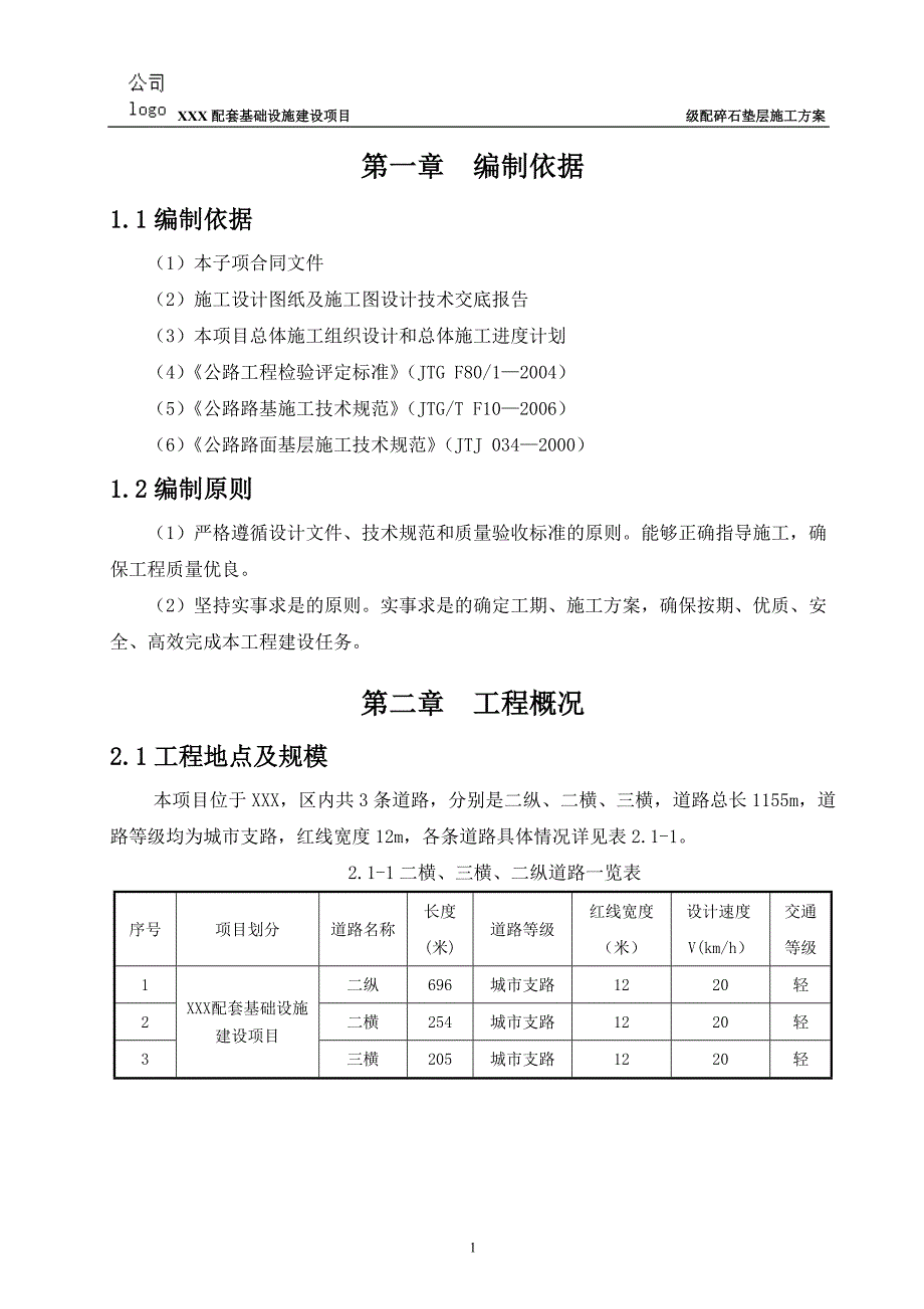 配套基础设施建设项目级配碎石垫层施工方案.doc_第4页