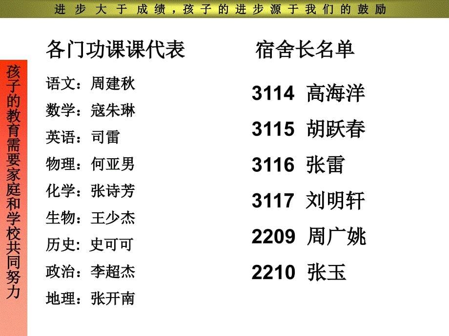 高二8班家长会课件_第5页