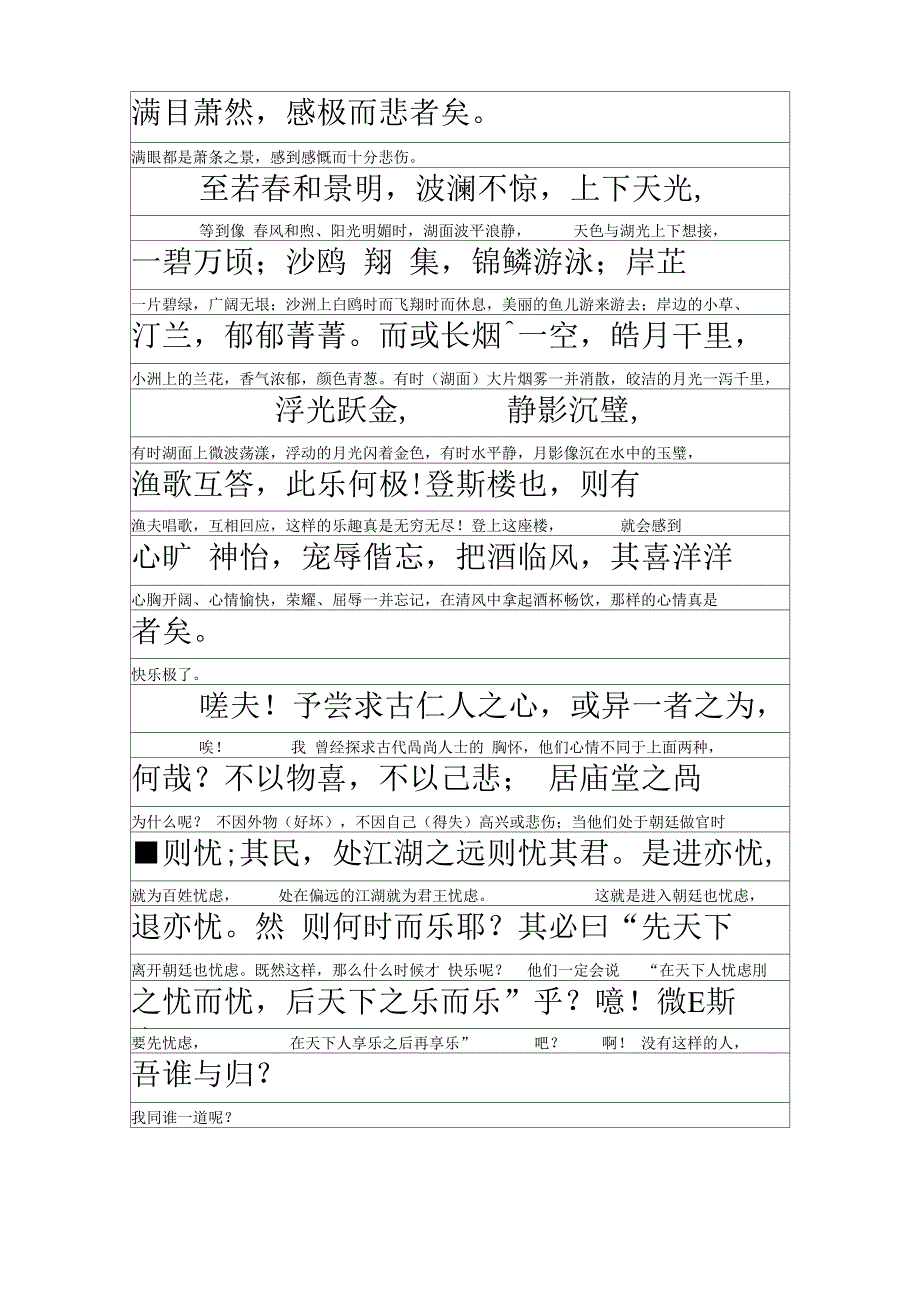 范仲淹《岳阳楼记》原文+翻译_第3页