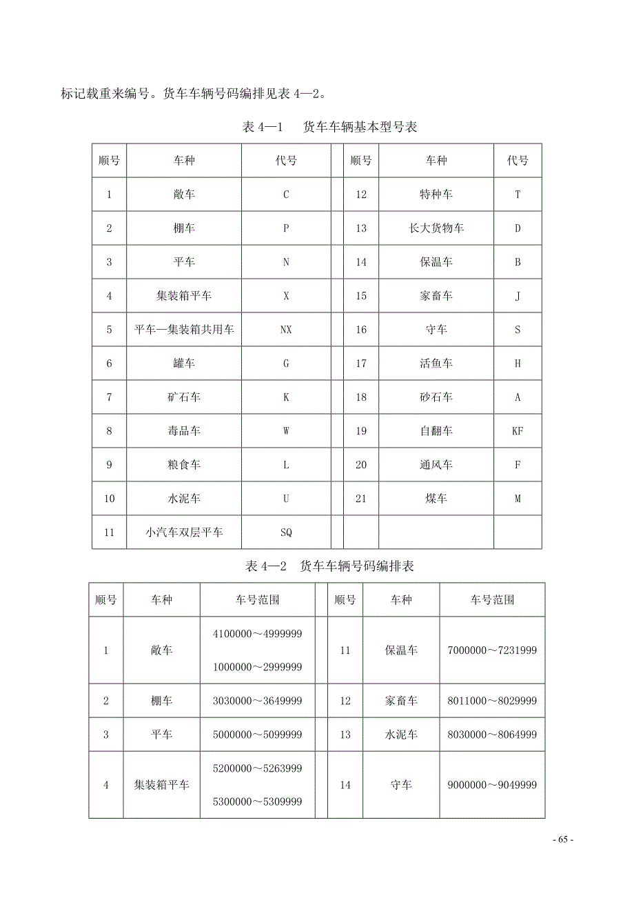 铁道车辆概述.doc_第4页