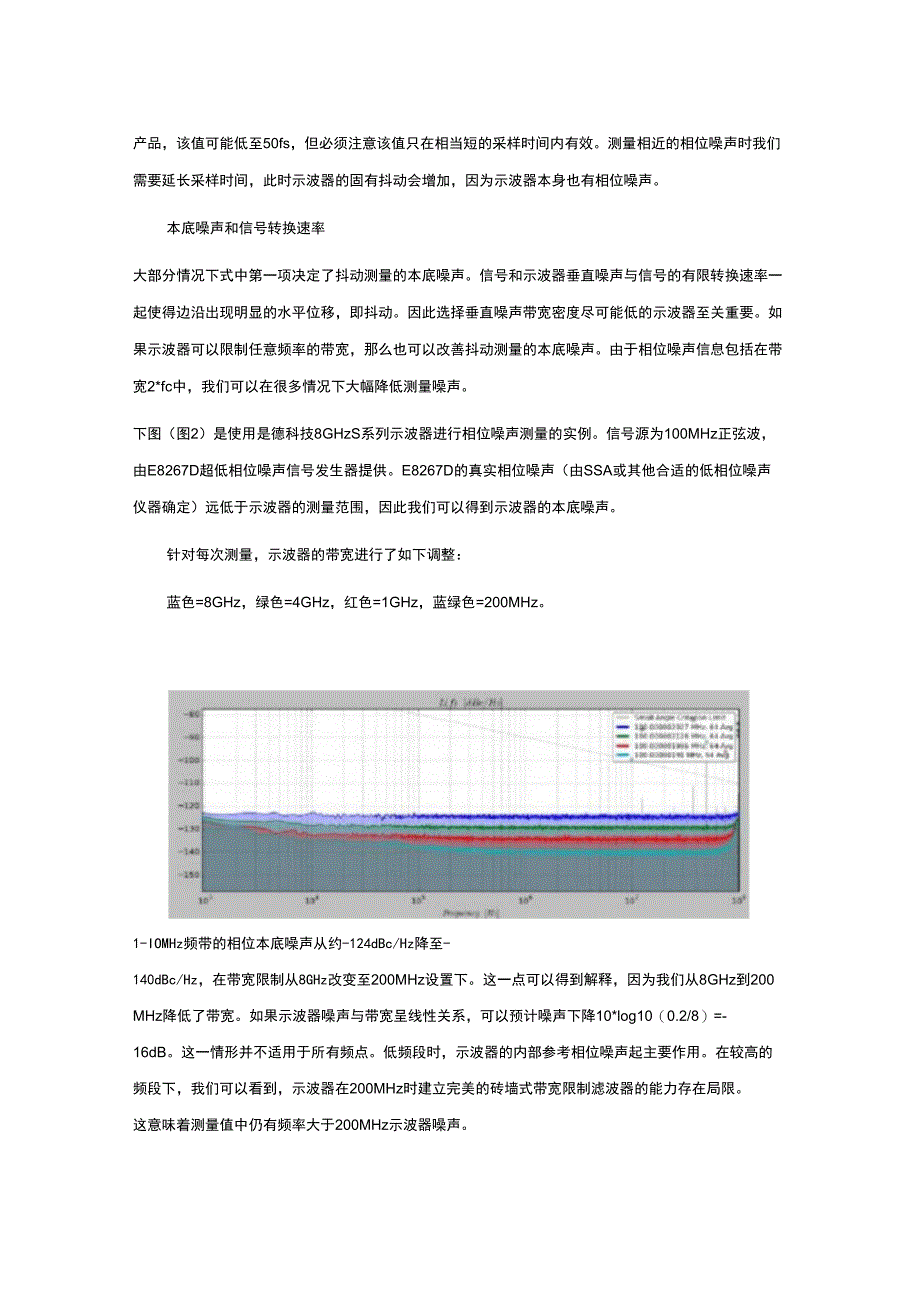 使用实时采样示波器测量相位噪声_第2页