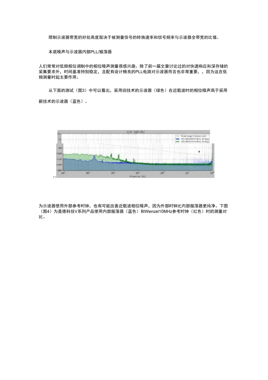 使用实时采样示波器测量相位噪声_第3页