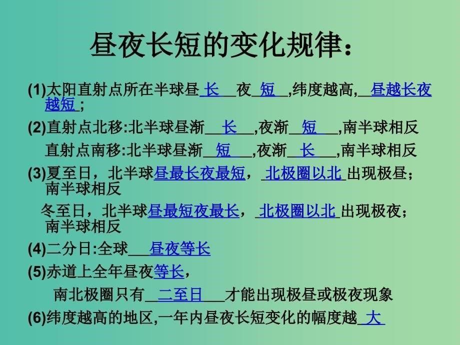 高中地理 1.3 地球运动动—公转的地理意义课件 新人教版必修1.ppt_第5页