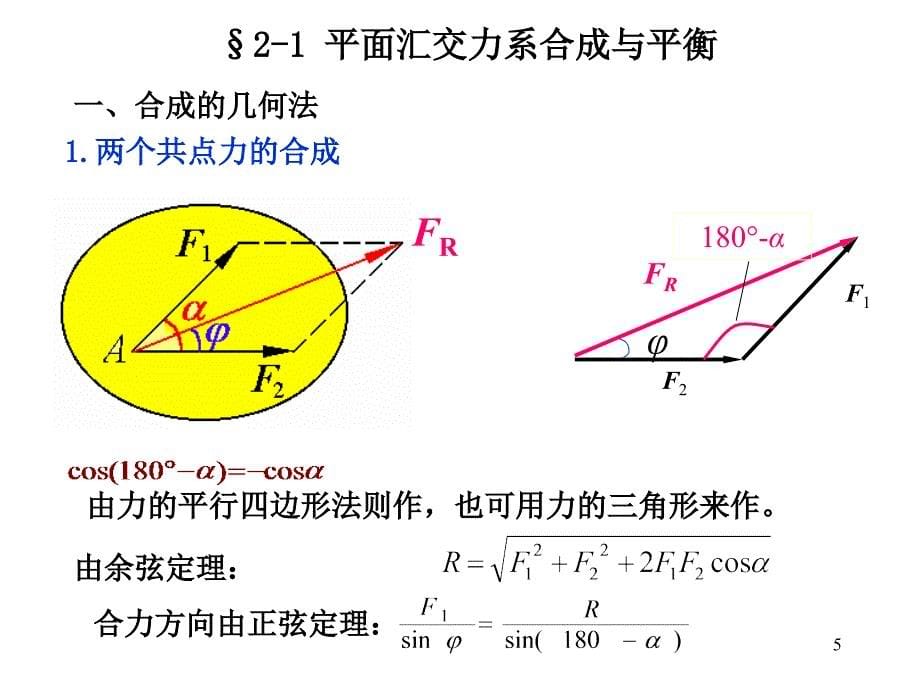 第3讲 平面i汇交力系的合成与平衡_第5页