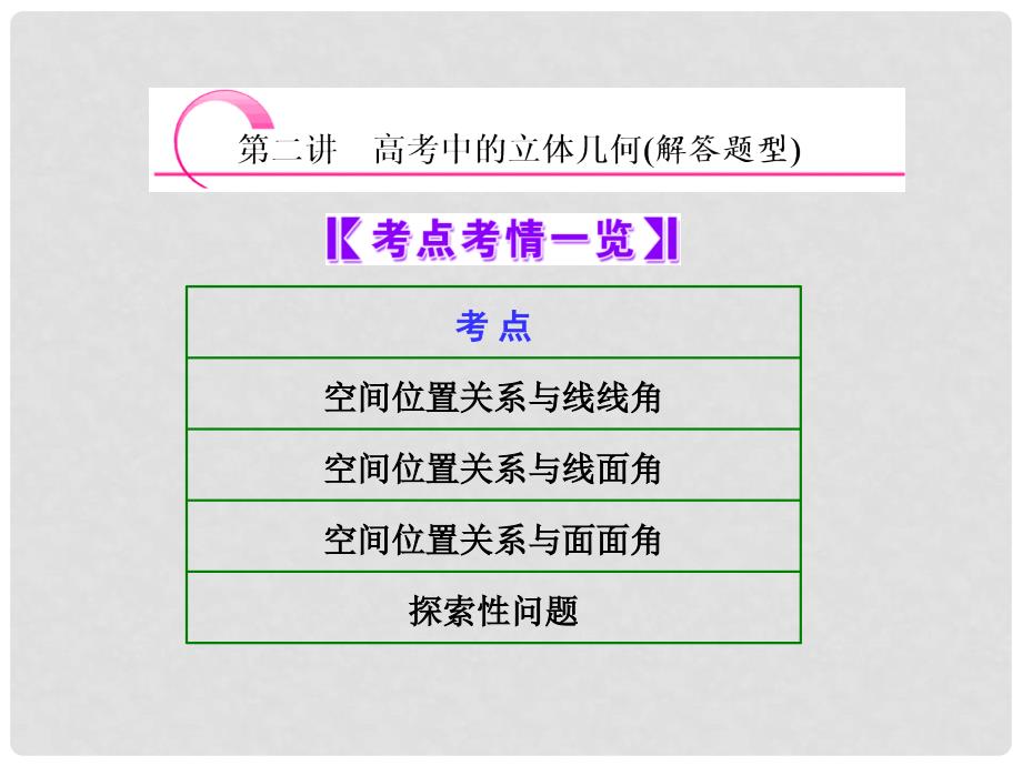 高考数学二轮专题突破辅导与测试 （核心考点突破+高考热点透析）第1部分 专题四 第2讲 高考中的立体几何解答题型课件 理_第2页