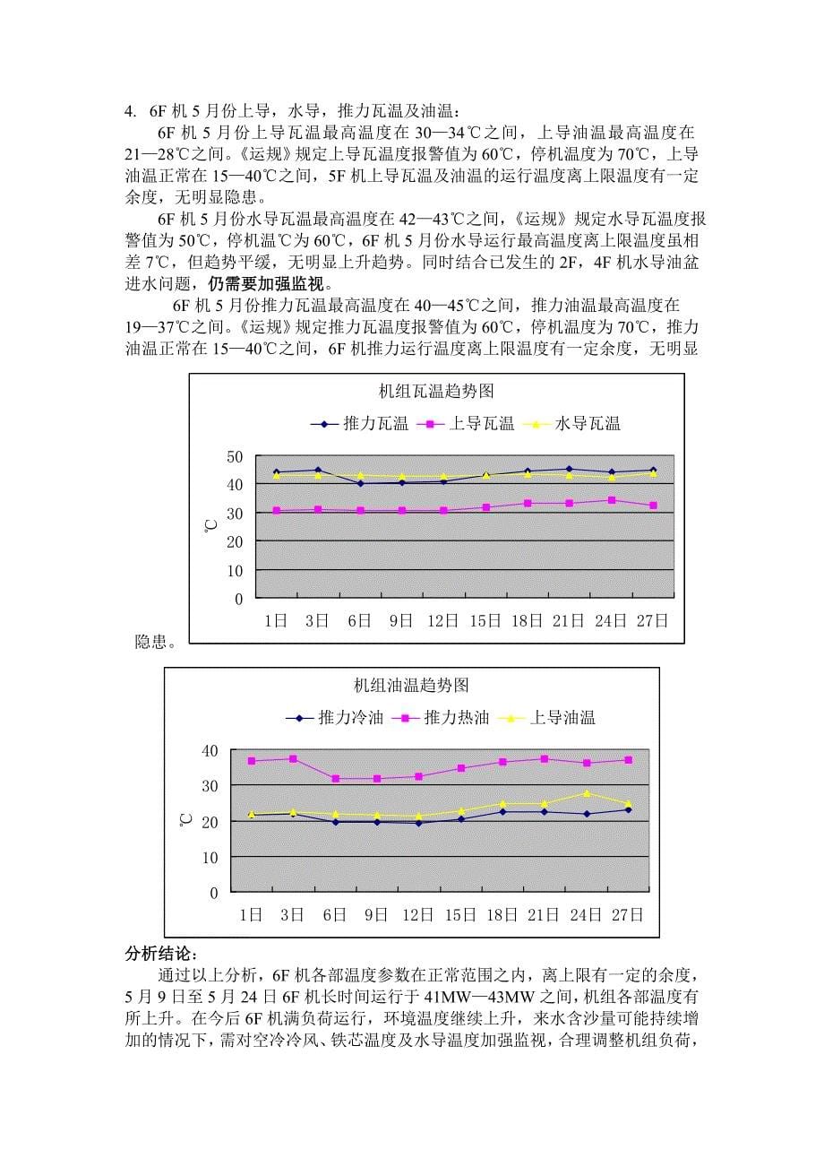 设备运行温度分析.doc_第5页