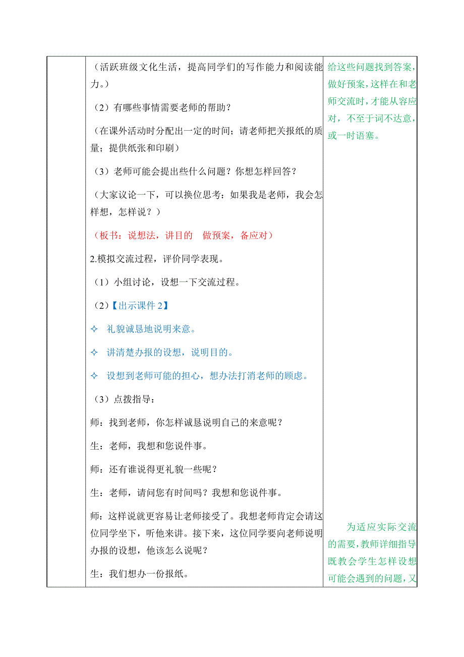 2019年部编人教版小学六年级上册语文第四单元口语交际《请你支持我》教案设计（word表格版）_第2页