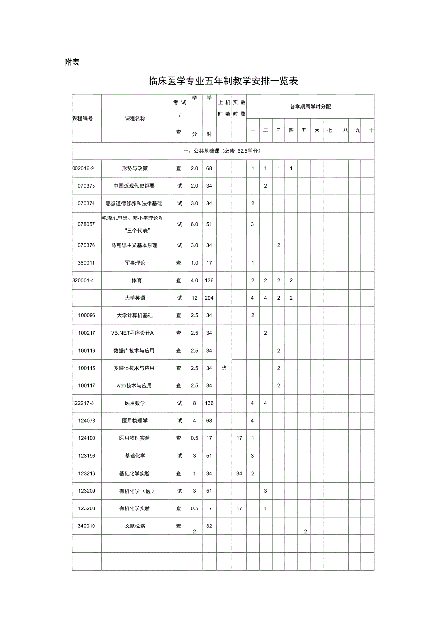 专业培养计划_第3页