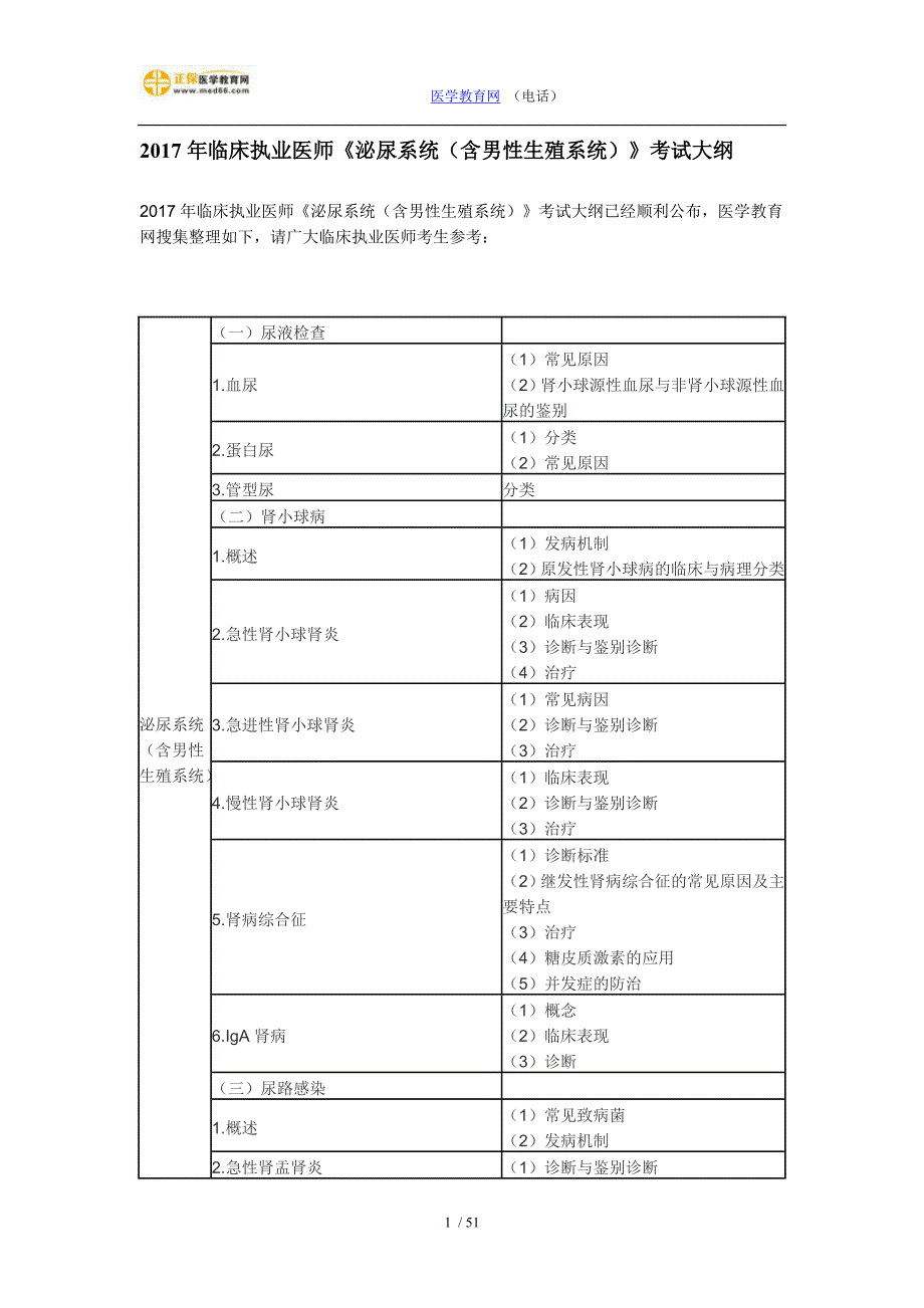最新临床执业医师泌尿系统含男性生殖系统考试大纲_第1页