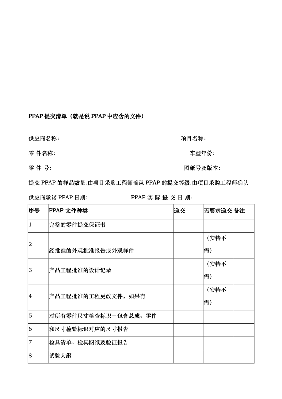 PPAP提交指导手册（供应商适用）_第4页