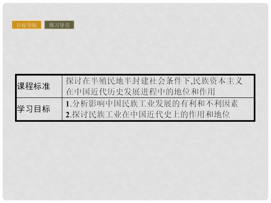 高中历史 专题二 近代中国资本主义的曲折发展 2.3 近代中国资本主义的历史命运课件 人民版必修2_第2页