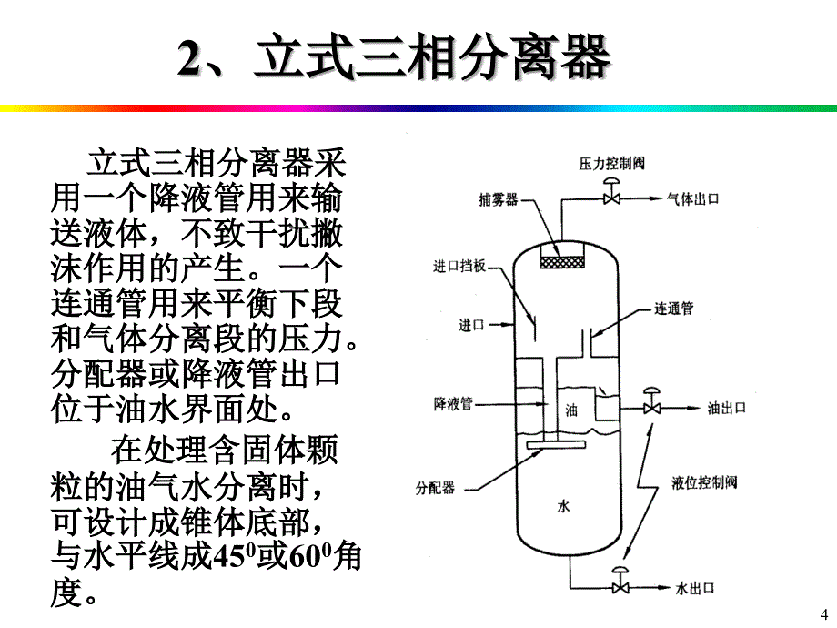 油气集输油气水分离技术课件_第4页