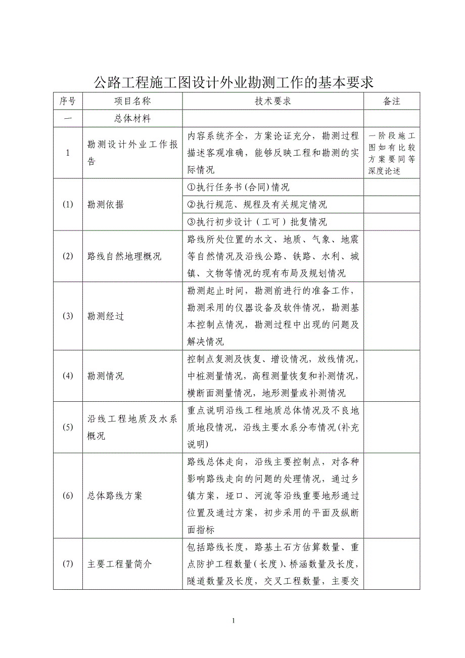 施工图设计外业工作技术要求-4_第1页