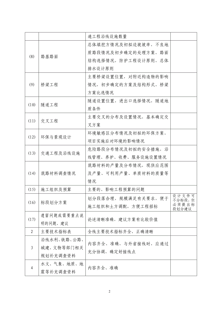 施工图设计外业工作技术要求-4_第2页